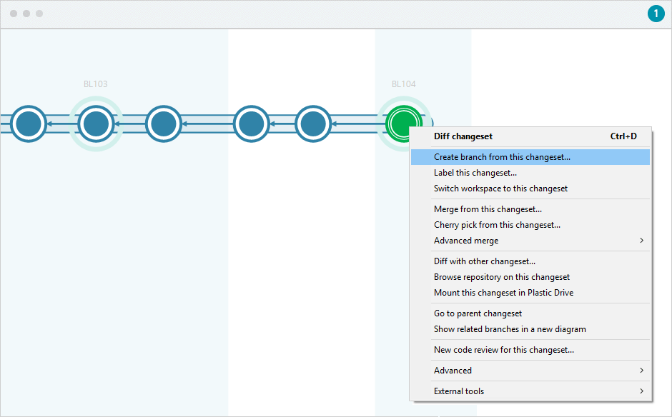 Plastic SCM Branch Explorer
