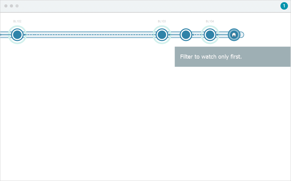 Plastic SCM Branch Explorer