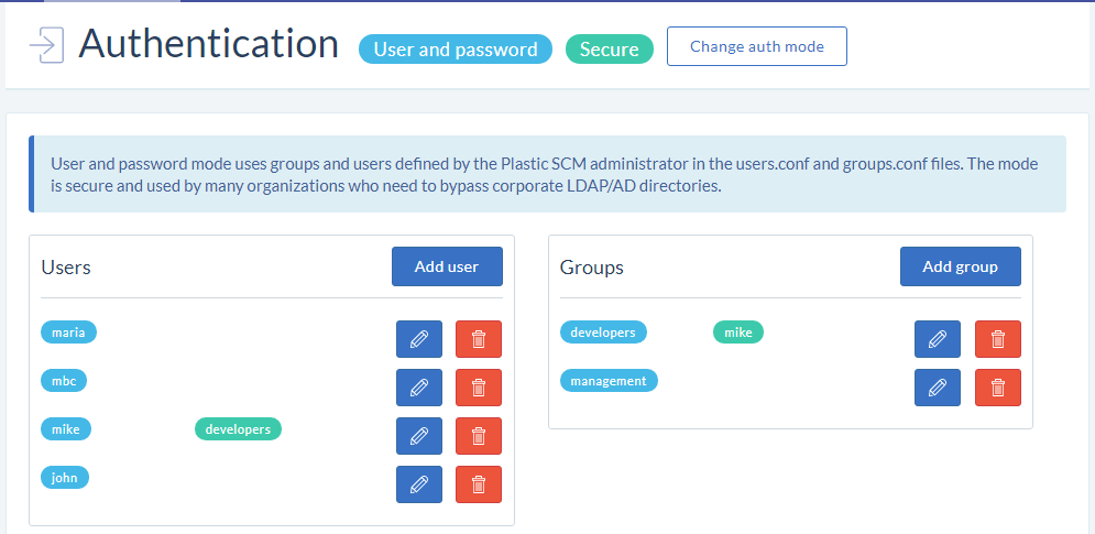 Authentication configuration - User and password authentication mode