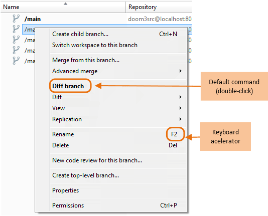 Context menu in a table