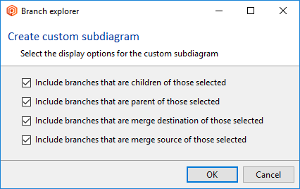 Custom Branch Explorer options