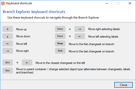 Branch Explorer keyboard shortcuts