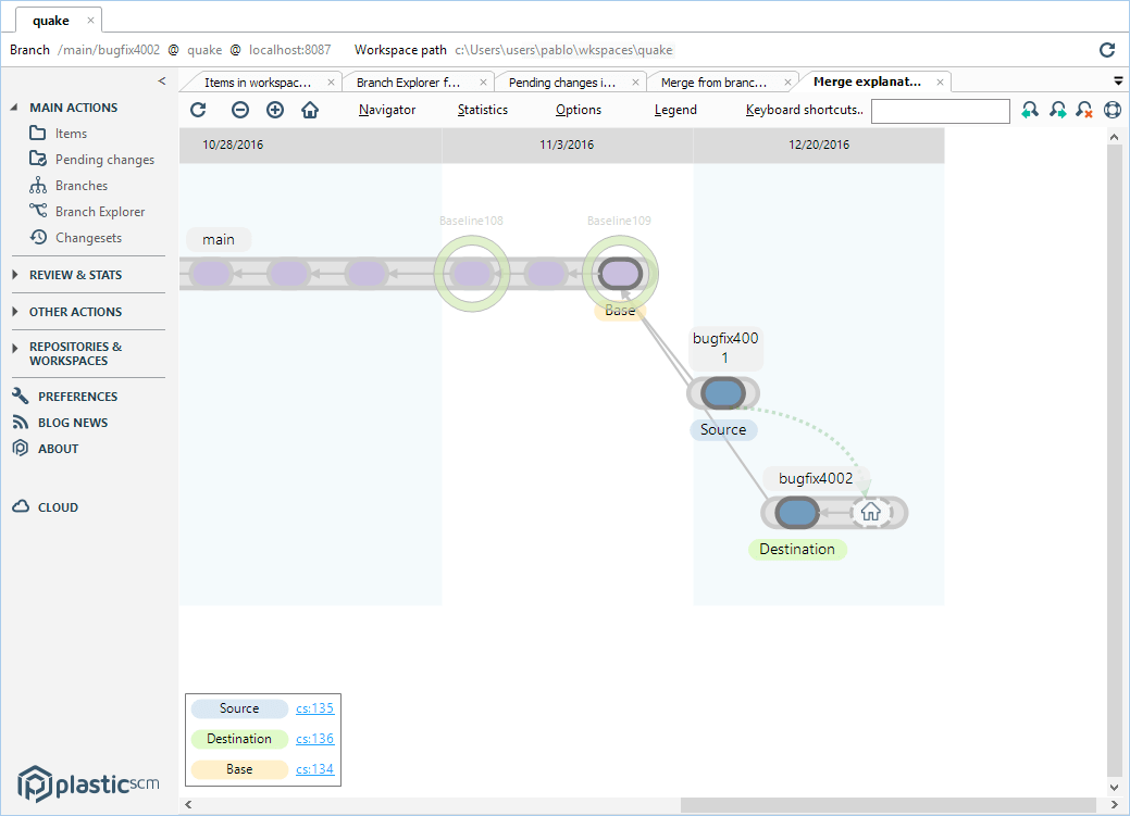 Plastic SCM Evaluation Guide Learn the key concepts in seconds