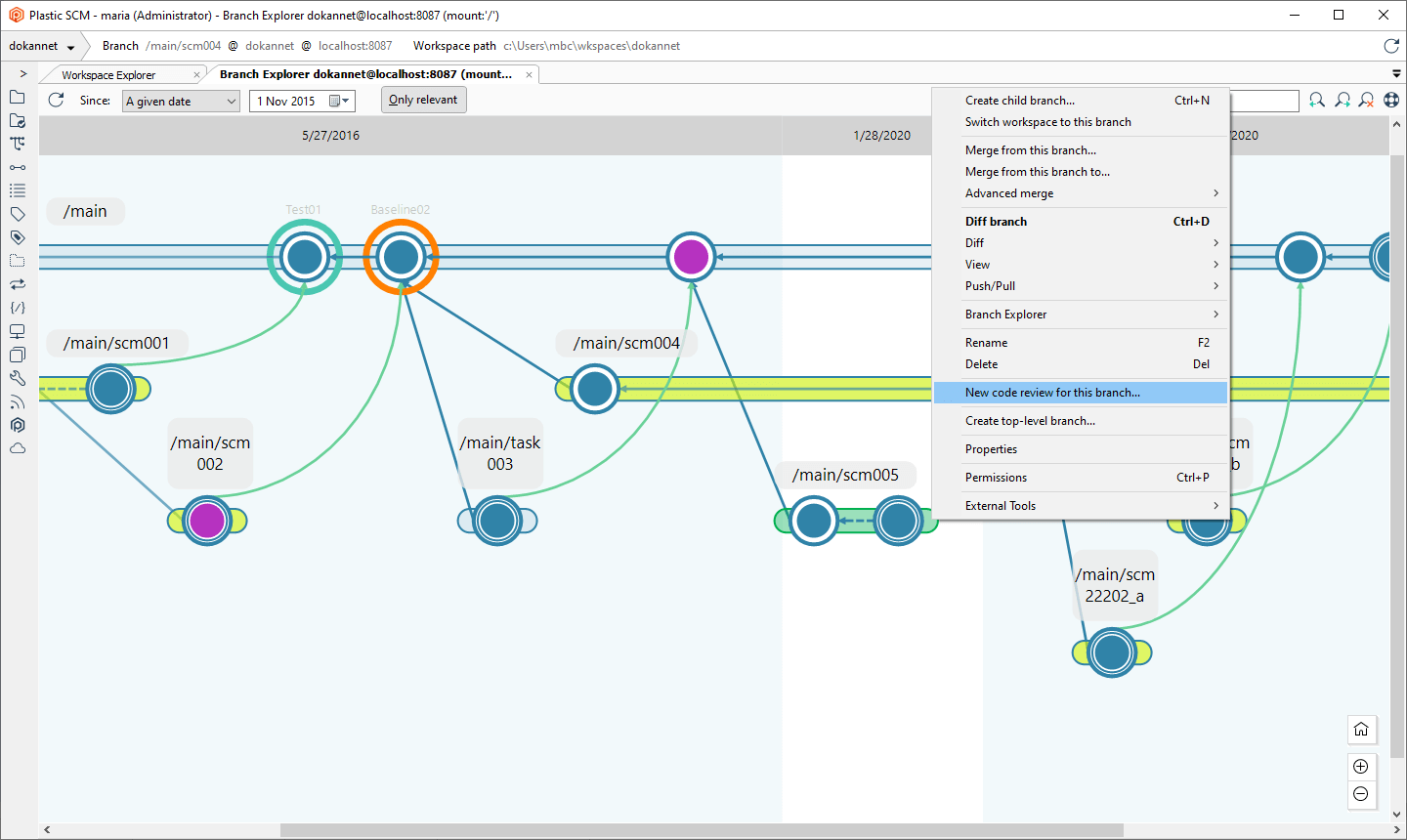 Plastic SCM - Gallery: the visual version control