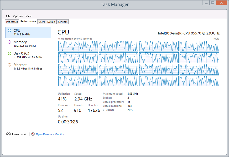 Plastic SCM Scalability Under heavy load